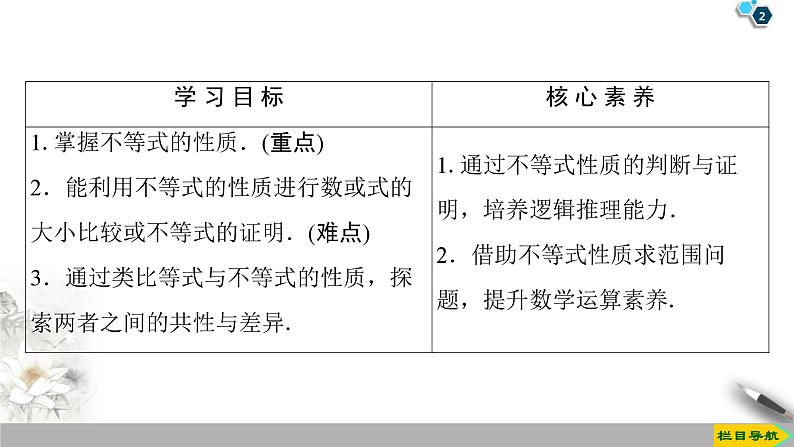 高中数学必修第一册第二章2.1 第2课时《等式性质与不等式性质》PPT课件-2019人教A版第2页