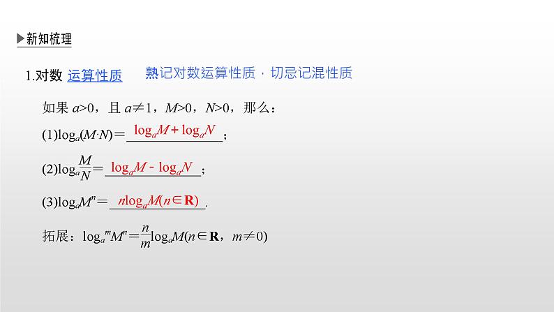 高中数学必修第一册第四章4.3.2《对数的运算》PPT课件-2019人教A版04