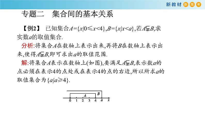 数学高中必修第一册第一章《集合与常用逻辑用语》章末总结ppt课件-统编人教A版07