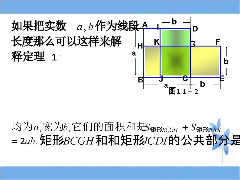 《基本不等式》参考课件高中数学必修第一册03