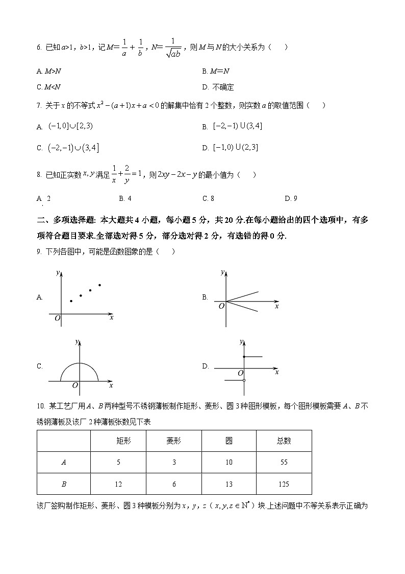 2024广元广元中学高一上学期10月月考数学试题含解析02
