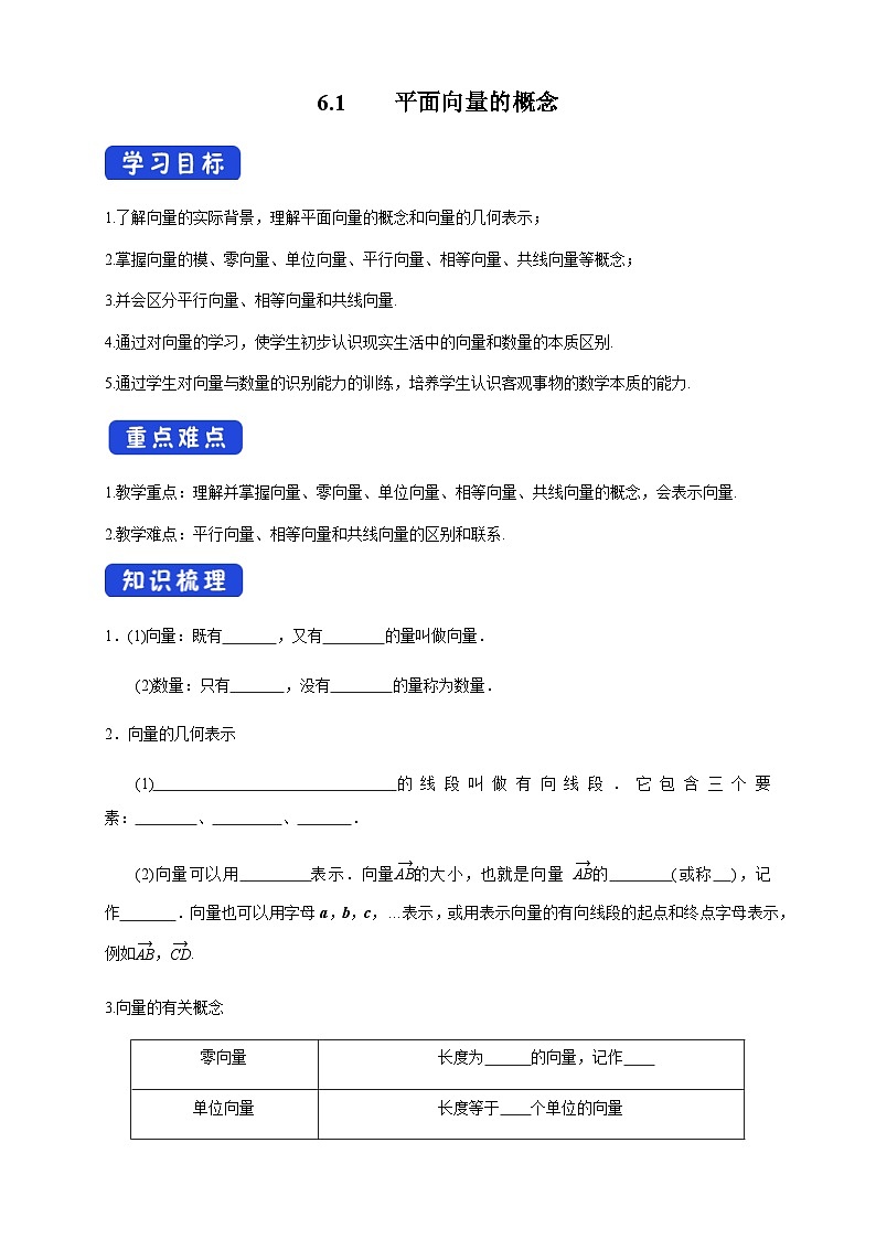 高中数学必修第二册《6.1 平面向量的概念》导学案-统编人教A版01