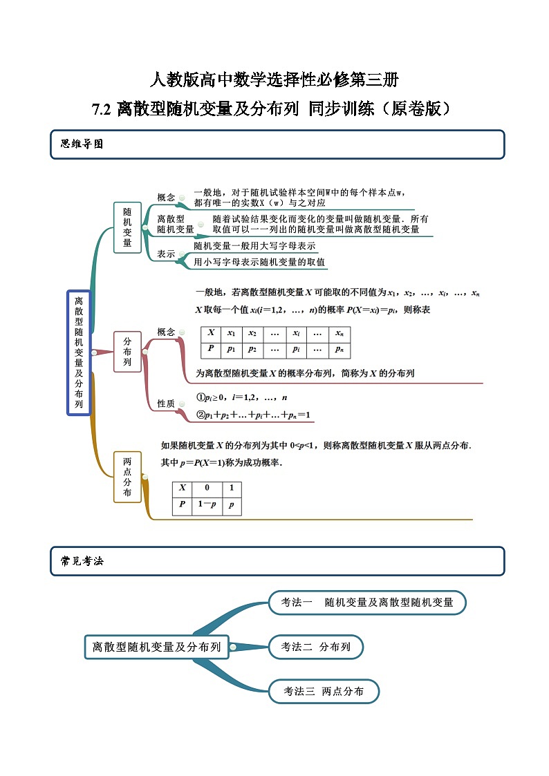 人教版高中数学选择性必修第三册7.2离散型随机变量及分布列 同步训练（含答案）第1页