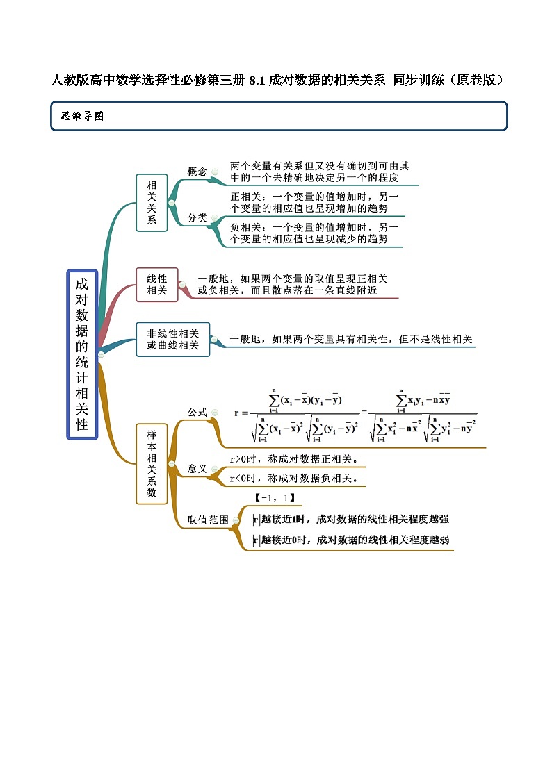 人教版高中数学选择性必修第三册8.1 成对数据的相关关系 同步训练（含答案）第1页