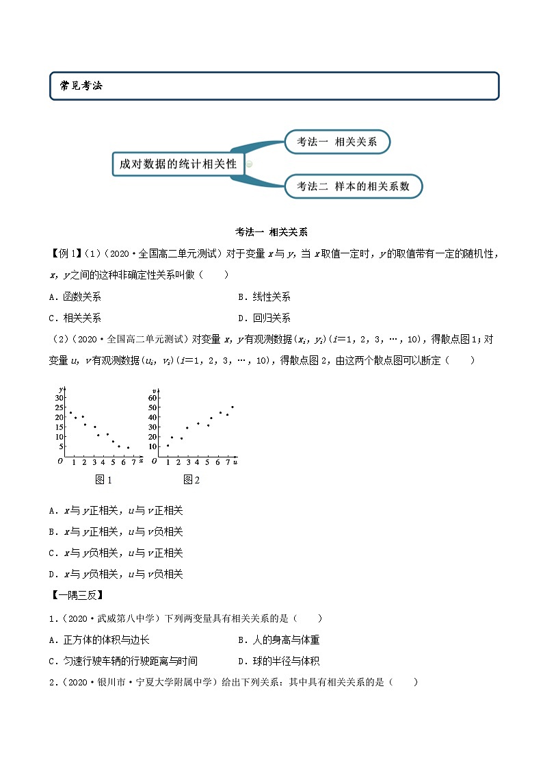 人教版高中数学选择性必修第三册8.1 成对数据的相关关系 同步训练（含答案）第2页