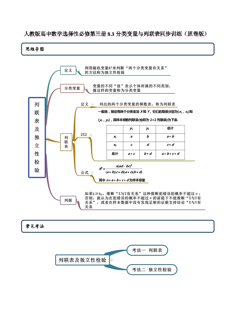 人教版高中数学选择性必修第三册8.3分类变量与列联表同步训练（含答案）01