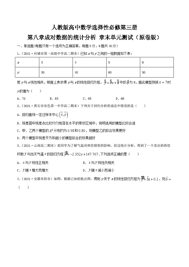 人教版高中数学选择性必修第三册第八章成对数据的统计分析 章末单元测试（含解析）第1页