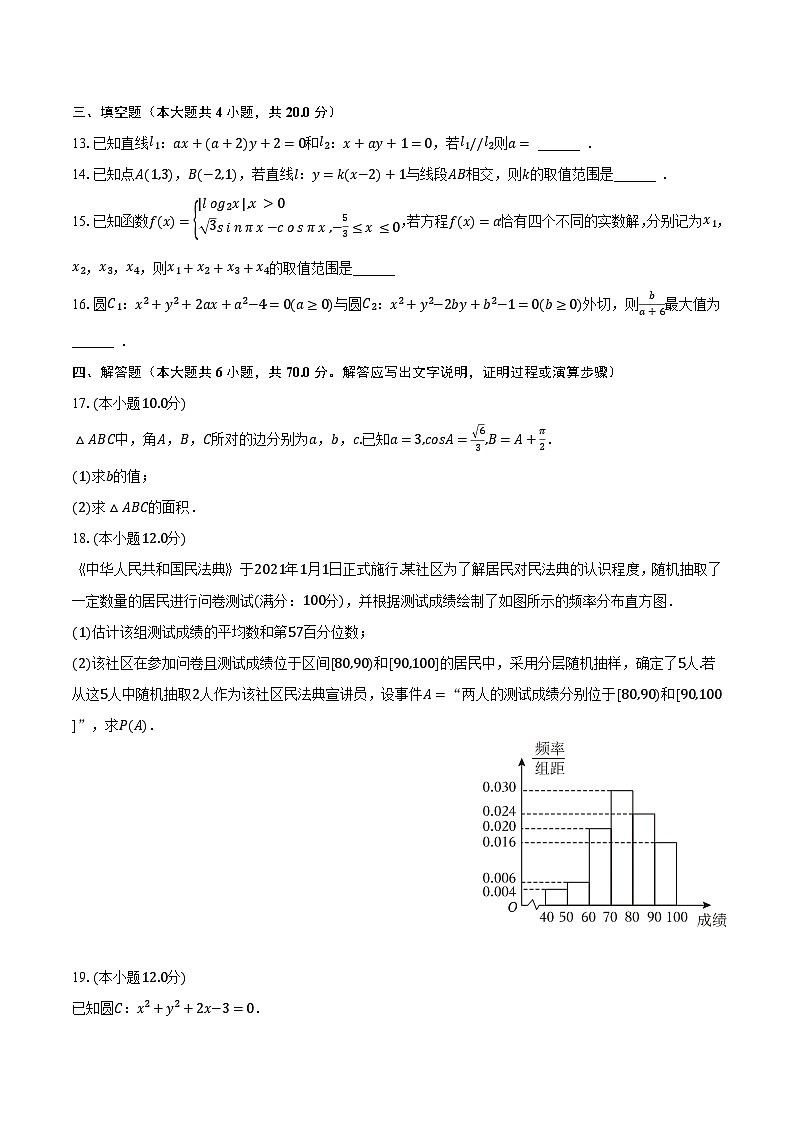 2023-2024学年湖南省长沙市雨花区重点中学高二（上）月考数学试卷（10月份）（含解析）第3页