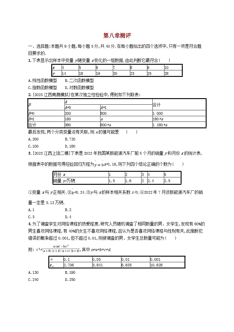 新教材2023_2024学年高中数学第8章成对数据的统计分析测评新人教A版选择性必修第三册第1页