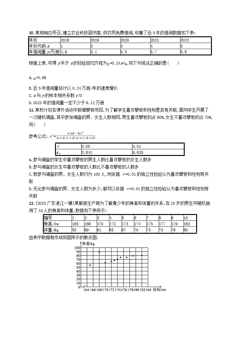 新教材2023_2024学年高中数学第8章成对数据的统计分析综合训练新人教A版选择性必修第三册第3页