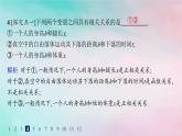 新教材2023_2024學年高中數(shù)學第8章成對數(shù)據(jù)的統(tǒng)計分析8.1成對數(shù)據(jù)的統(tǒng)計相關(guān)性8.1.1變量的相關(guān)關(guān)系8.1.2樣本相關(guān)系數(shù)分層作業(yè)課件新人教A版選擇性必修第三冊