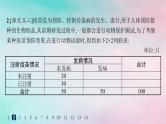 新教材2023_2024学年高中数学第8章成对数据的统计分析8.3列联表与独立性检验8.3.1分类变量与列联表8.3.2独立性检验分层作业课件新人教A版选择性必修第三册