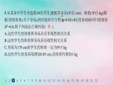 新教材2023_2024學年高中數(shù)學第8章成對數(shù)據(jù)的統(tǒng)計分析綜合訓練課件新人教A版選擇性必修第三冊