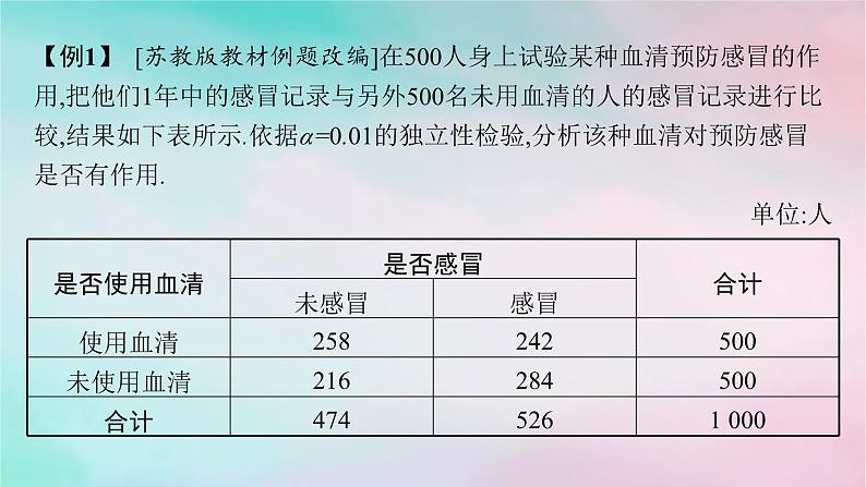 新教材2023_2024学年高中数学第8章成对数据的统计分析本章总结提升课件新人教A版选择性必修第三册第7页
