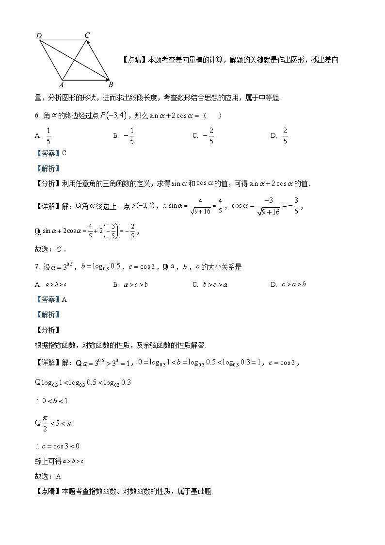 四川省什邡中学2022-2023学年高一数学下学期第一次月考试题（Word版附解析）第3页