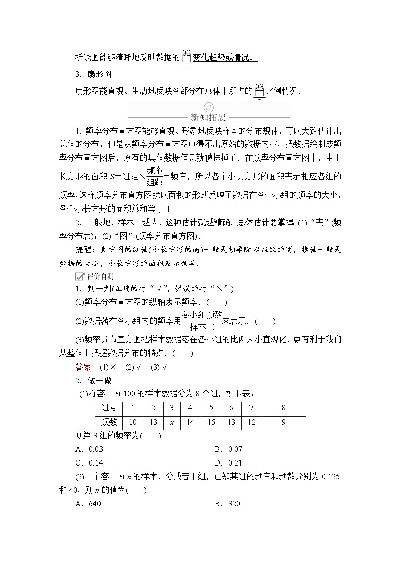 (2019)高中数学必修第二册第九章9.2.1《总体取值规律的估计》学案-人教A版第2页