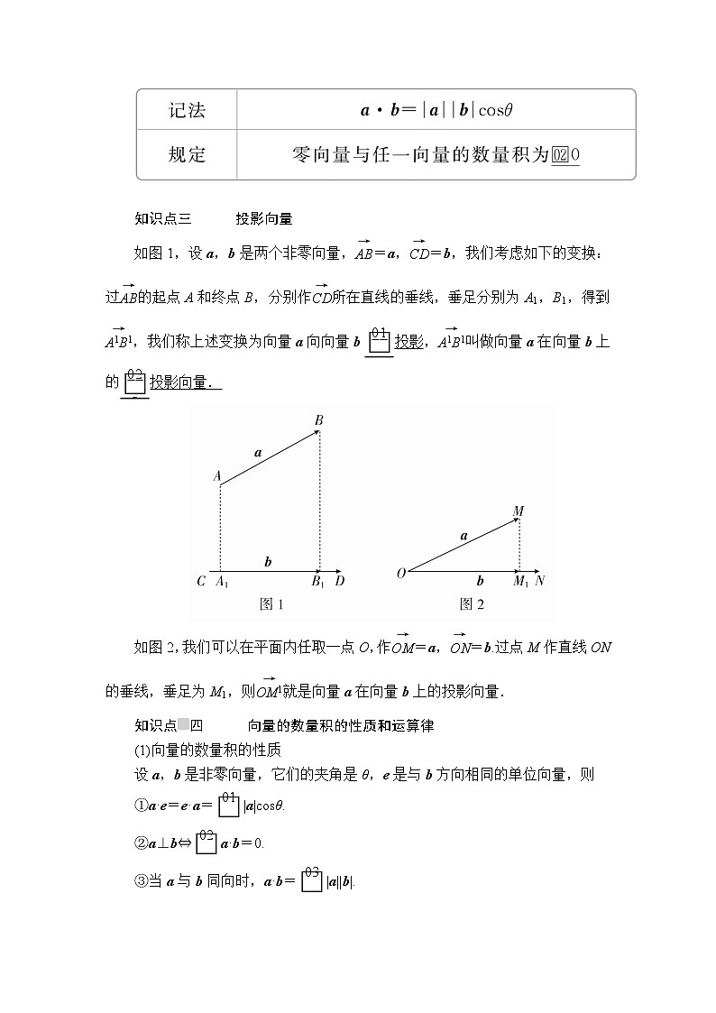 (2019)高中数学必修第二册第六章6.2.4《向量的数量积》学案-人教A版02
