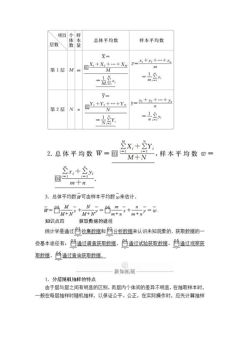(2019)高中数学必修第二册第九章9.1.2《分层随机抽样》9.1.3《获取数据的途径》学案-人教A版02
