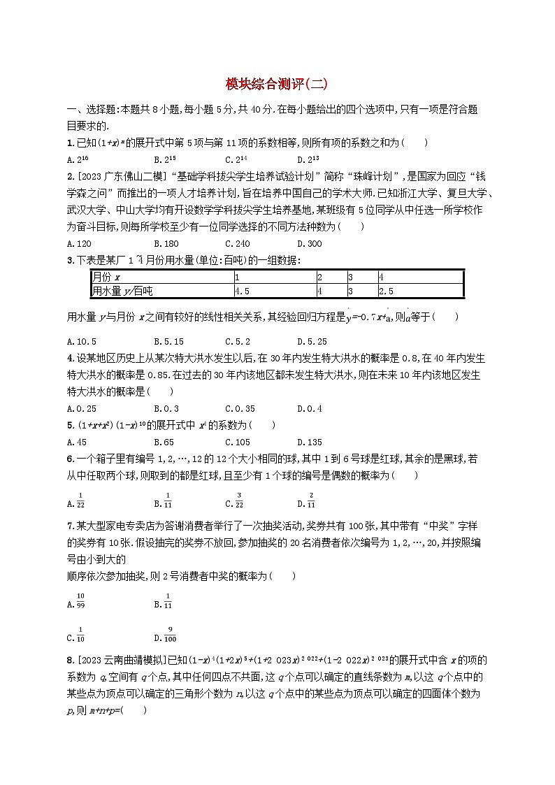 新教材2023_2024学年高中数学模块综合测评2新人教A版选择性必修第三册第1页