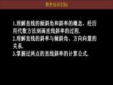 1.2《直线的倾斜角斜率及其关系课件》北师大高中数学选择性必修第一册