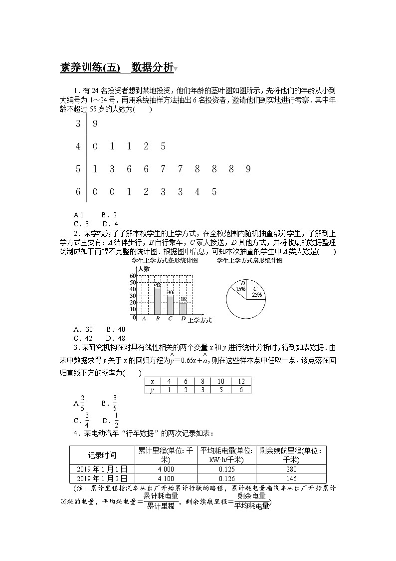 2024年高考数学第一轮复习全程考评特训素养训练(五)第1页