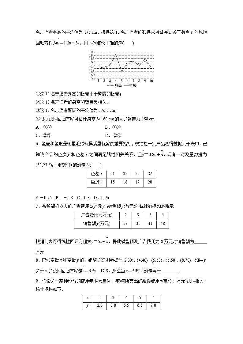 2024年数学高考大一轮复习第十章 §10.4　回归分析（附答单独案解析）第2页