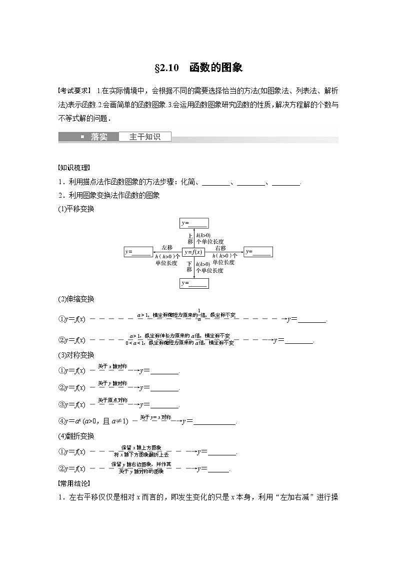 2024年数学高考大一轮复习第二章2.10　函数的图象 试卷01