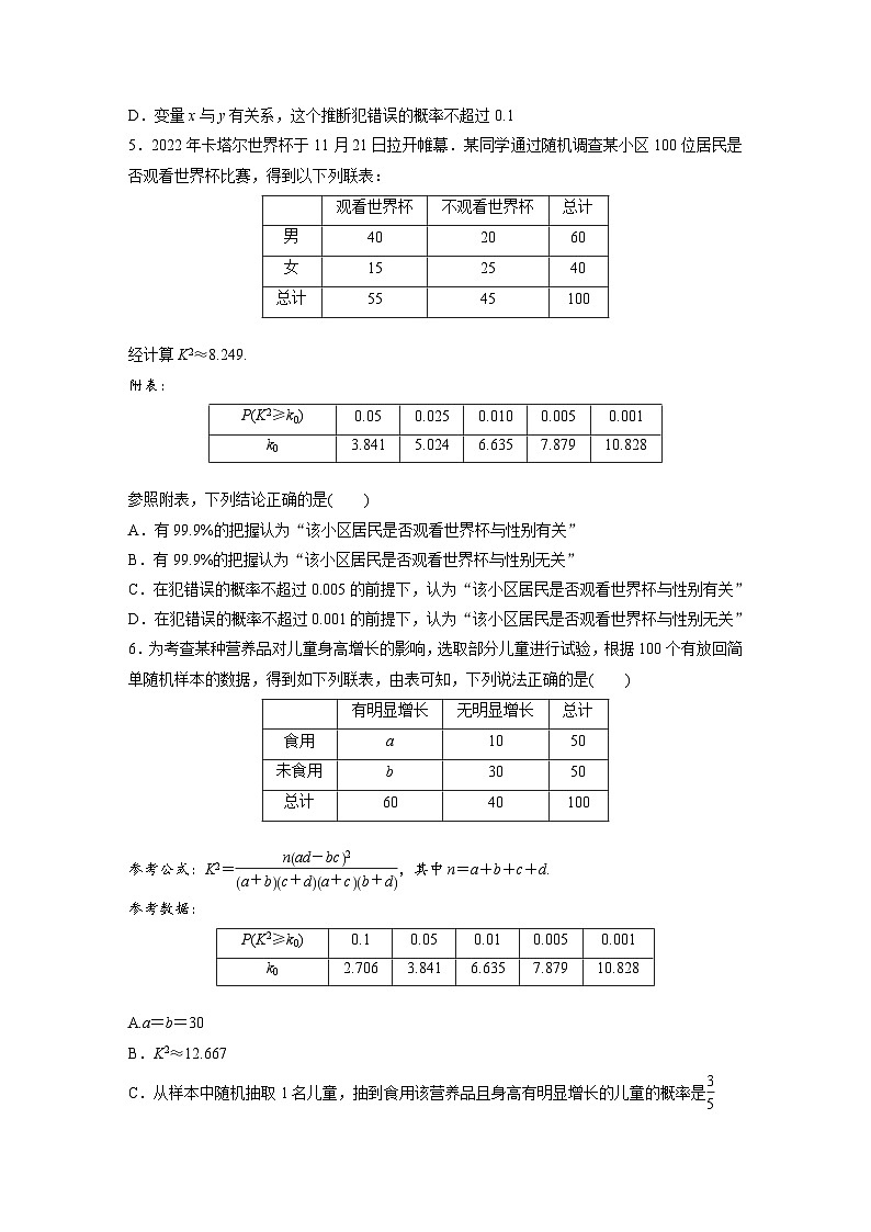 2024年数学高考大一轮复习第十一章 §11.5　列联表与独立性检验02