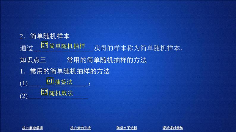 (2019)高中数学必修第二册第九章9.1.1《简单随机抽样》PPT课件-人教A版07