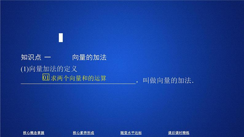 (2019)高中数学必修第二册第六章6.2.1《向量的加法运算》PPT课件-人教A版04