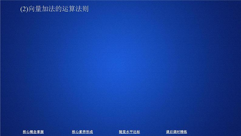 (2019)高中数学必修第二册第六章6.2.1《向量的加法运算》PPT课件-人教A版05