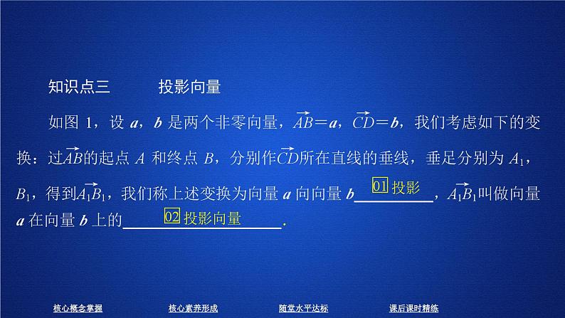 (2019)高中数学必修第二册第六章6.2.4《向量的数量积》PPT课件-人教A版第7页