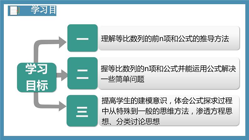 4.3.2等比数列的前n项和公式（第1课时）课件-高中数学人教A版（2019）选择性必修第二册02