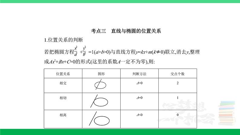 1_9.2　椭圆及其性质第5页