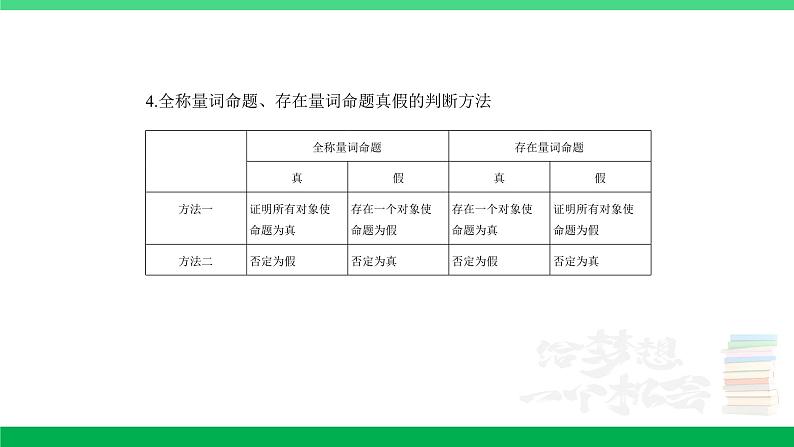 1_1.2　常用逻辑用语第3页
