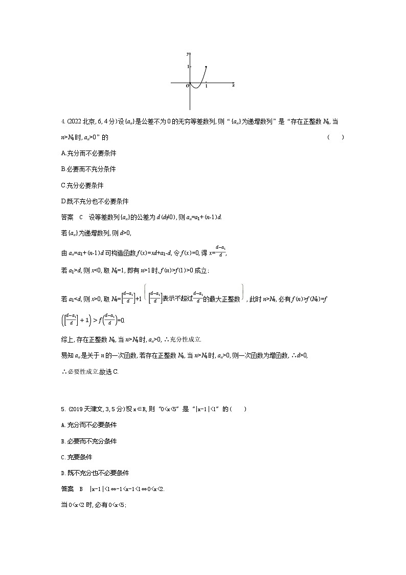 1_1.2　常用逻辑用语（十年高考）第2页