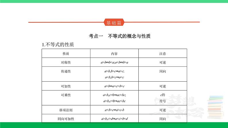 1_2.1　不等式及其解法第1页