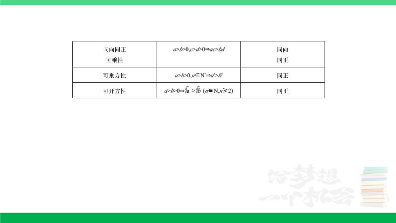 1_2.1　不等式及其解法第2页