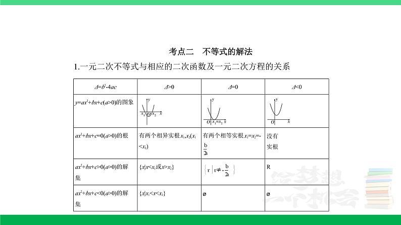 1_2.1　不等式及其解法第4页