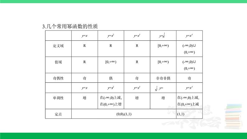 1_3.2  二次函数与幂函数第5页