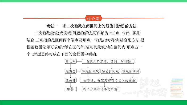 1_3.2  二次函数与幂函数第6页