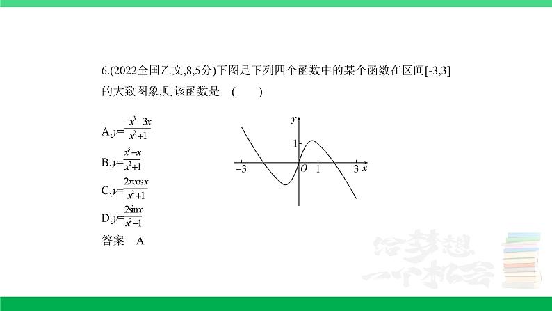 1_3.4　函数的图象（分层集训）第6页