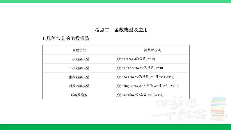 1_3.5　函数与方程及函数的综合应用第3页