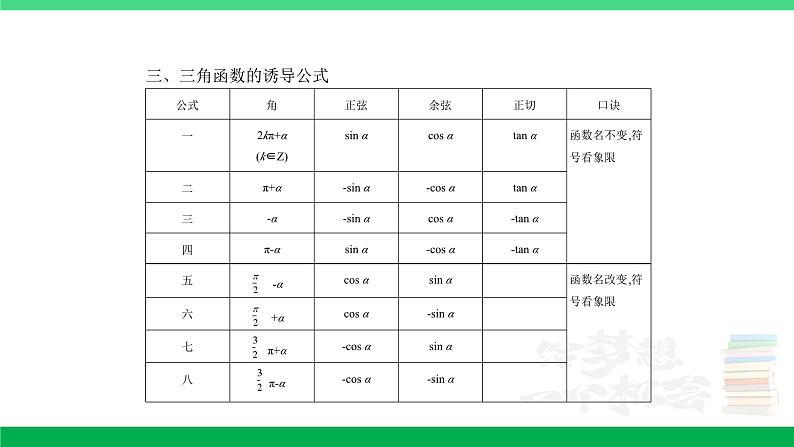 1_5.1　三角函数的概念、同角三角函数的基本关系及诱导公式第4页