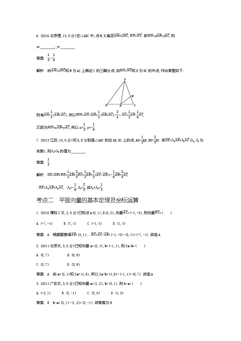 1_6.1　平面向量的概念及线性运算、平面向量基本定理及坐标表示（十年高考）第2页
