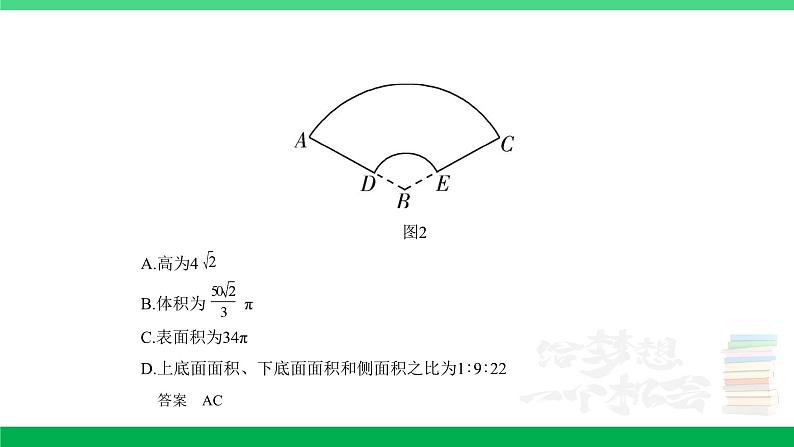 2024年高考数学第一轮复习22_专题八81空间几何体的表面积和体积（专题试卷+讲解PPT）04