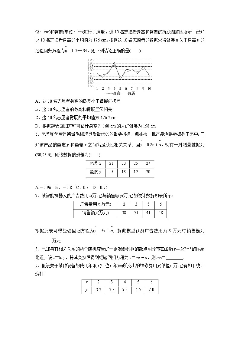 2024年高考数学第一轮复习专题训练81练第九章　§9.3　一元线性回归模型及其应用02