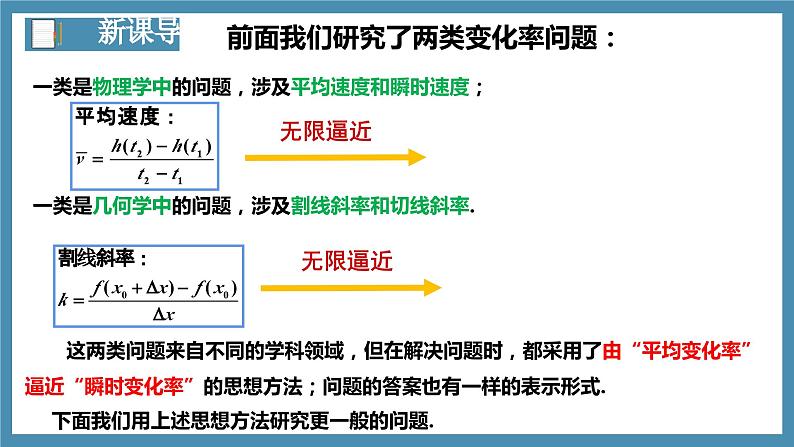 5.1.2导数的概念及其几何意义（第1课时）-高中数学人教A版（2019）选择性必修第二册04