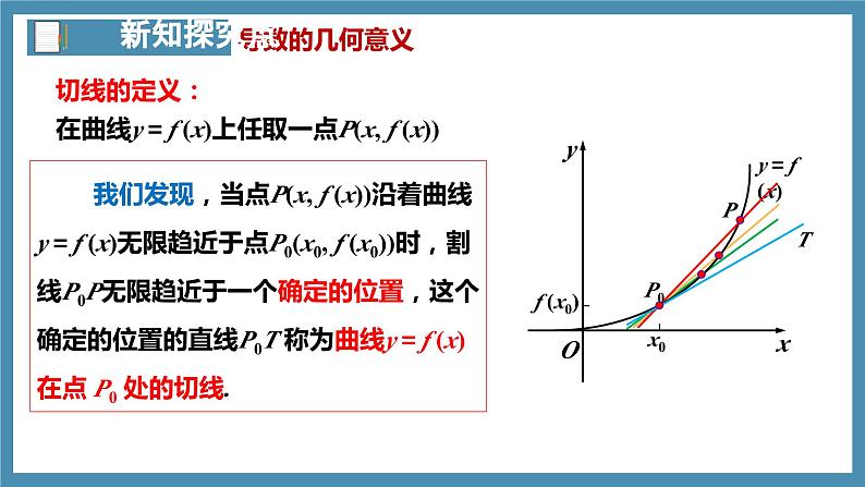 5.1.2导数的概念及其几何意义（第2课时）-高中数学人教A版（2019）选择性必修第二册08
