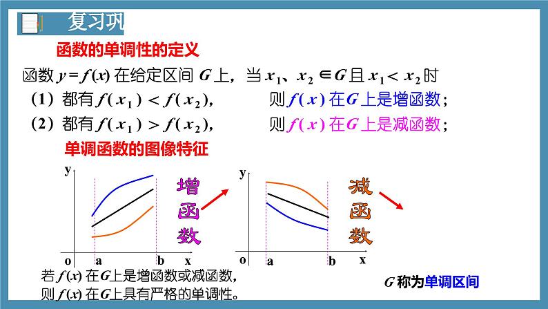 5.3.1函数的单调性（第1课时）-高中数学人教A版（2019）选择性必修第二册07